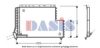 AKS DASIS 222001N Condenser, air conditioning
